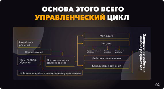 step1